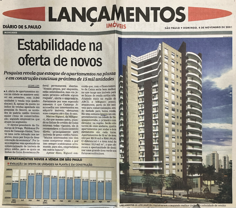 Estabilidade na oferta de novos